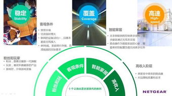 再見，蝸速時(shí)代 NETGEAR媒體溝通會(huì)在京舉辦，共話智能網(wǎng)絡(luò)新未來(lái)