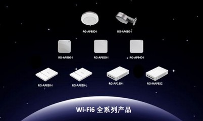銳捷網(wǎng)絡(luò)以最大份額中標(biāo)中國電信集團(tuán)2019年WLAN集采